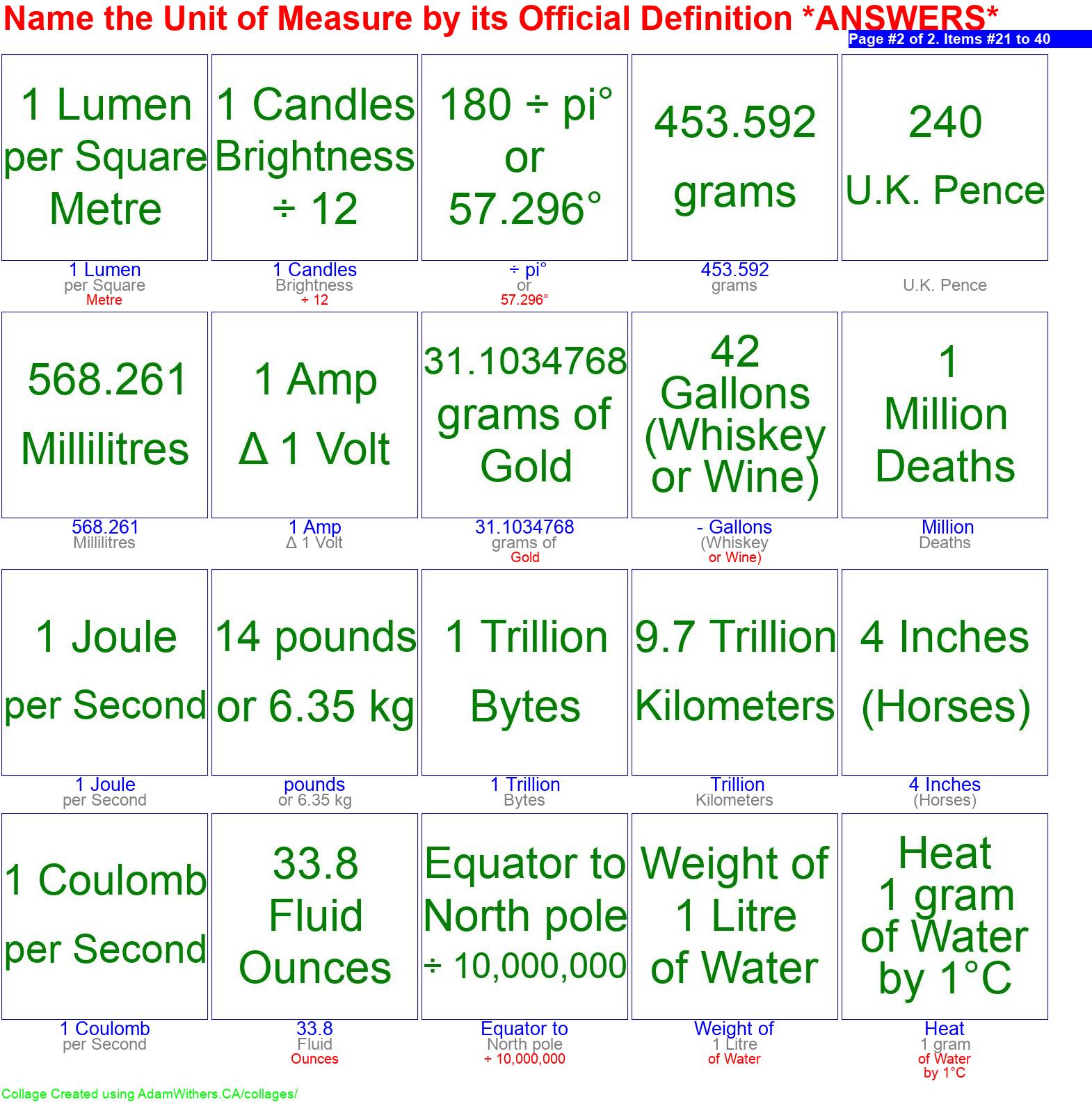 CollageA: guessUnitOfMeasure Page 2
